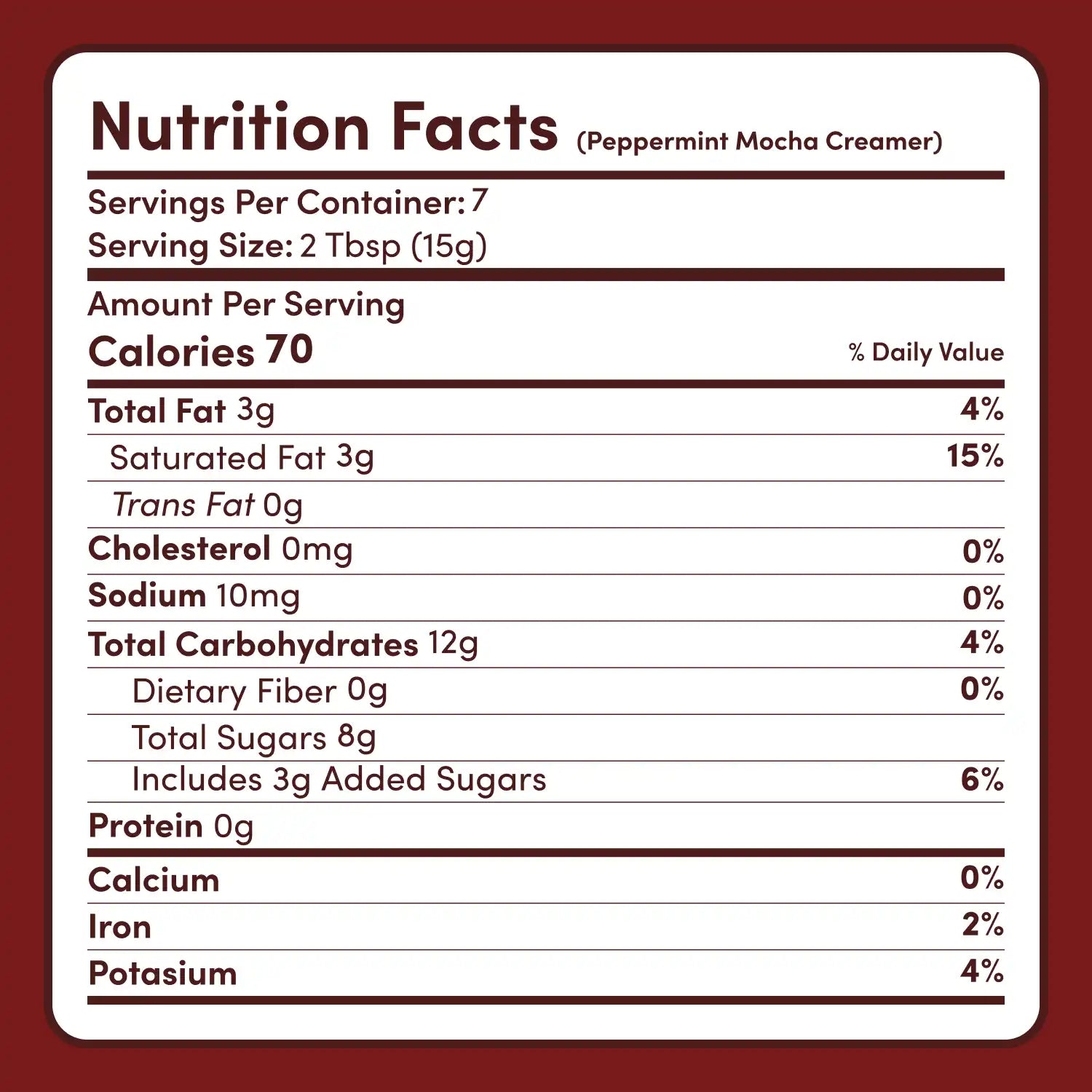 Peppermint Mocha Creamer Add-On (SPECIAL PRICING) P4