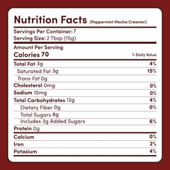 Peppermint Mocha Creamer Add-On (SPECIAL PRICING) P4