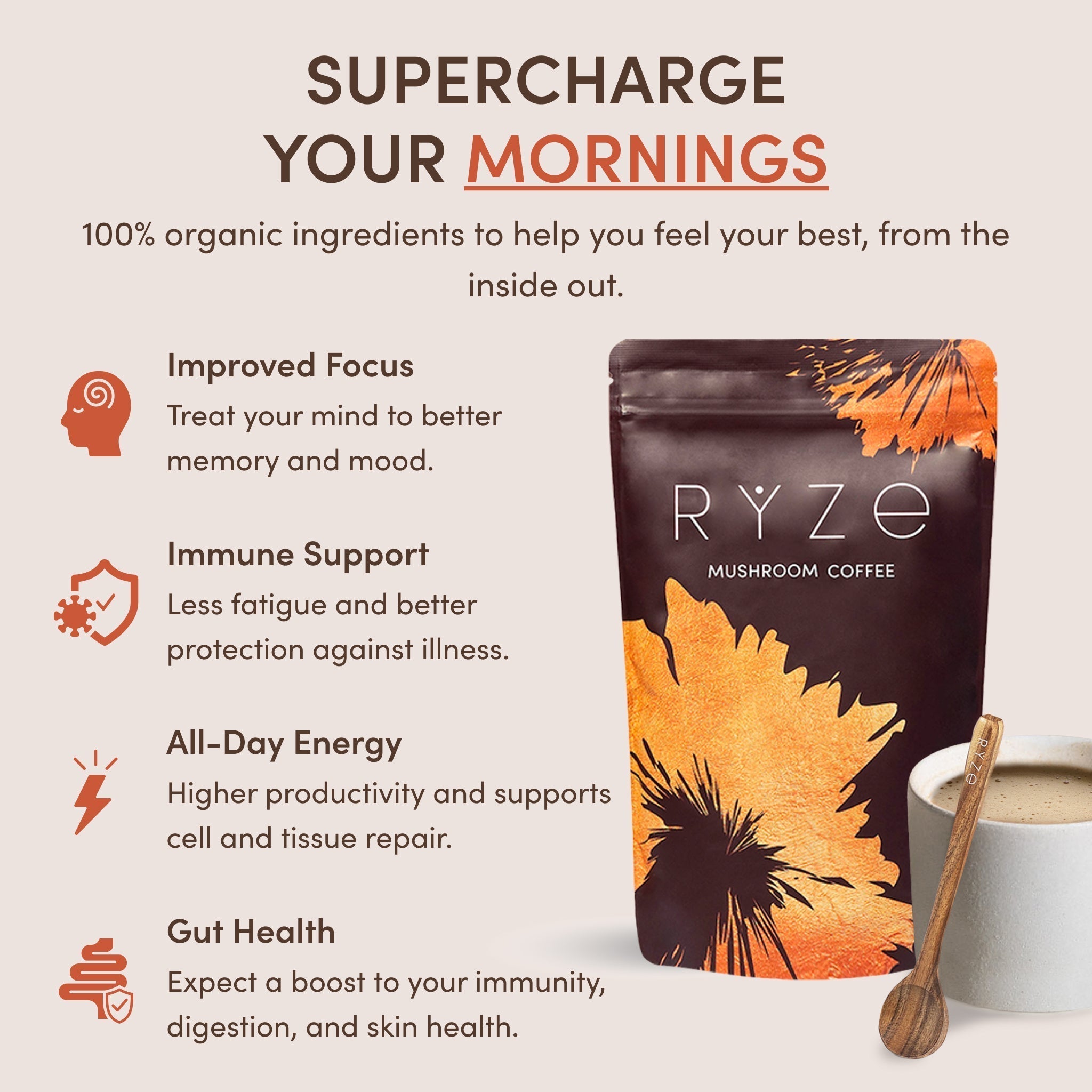 RYZE Ritual Set (Matcha + Coffee) Rebill K8