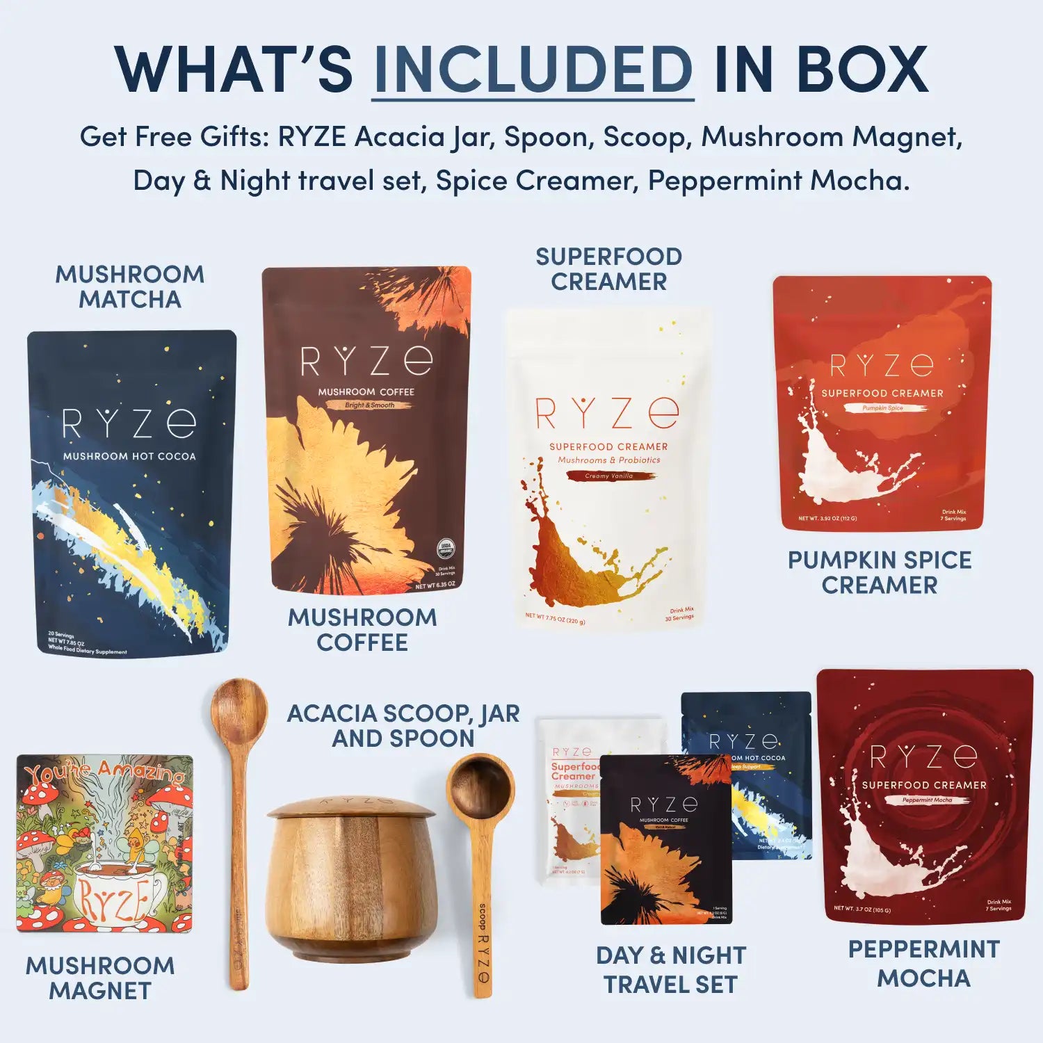 RYZE Ritual Set: Cocoa + Coffee T4