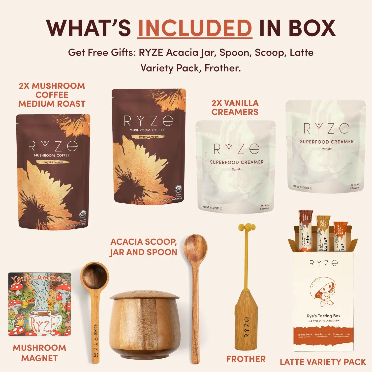 Ultimate Ritual Set Q3