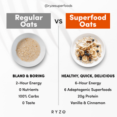 Mushroom Overnight Oats Pack (28 Servings) P4